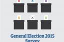 Archant General Election Survey