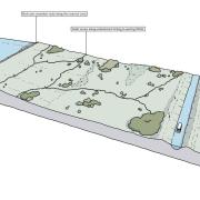 An artist\'s interpretation of the proposed new reservoir outside Chatteris